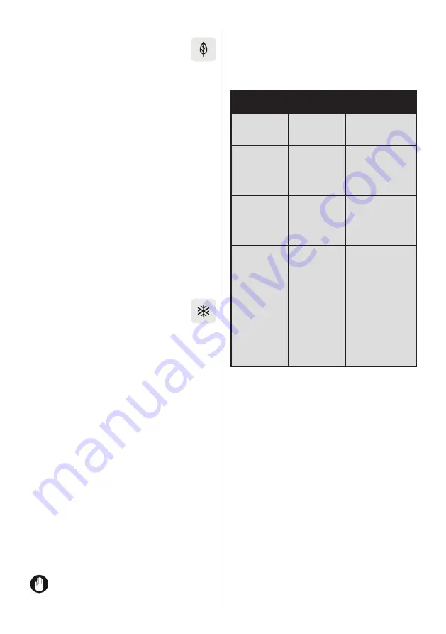 Svan SVF1853NF User Manual Download Page 64