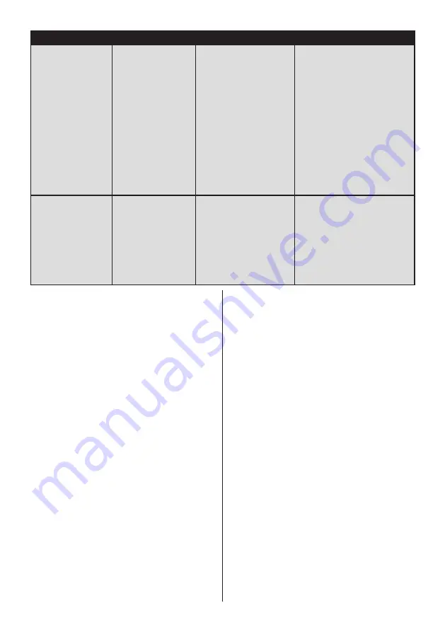 Svan SVF1853NF User Manual Download Page 72