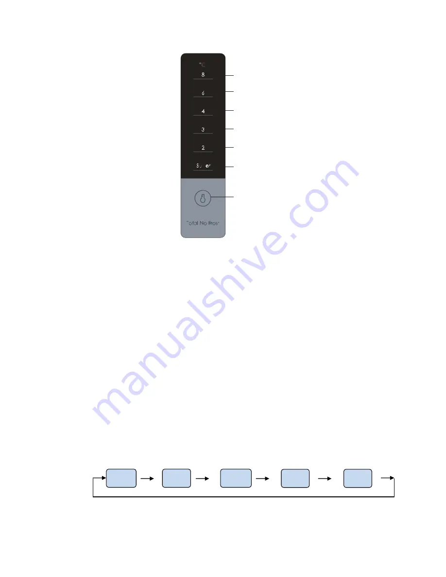 Svan SVF1880NF User Manual Download Page 28