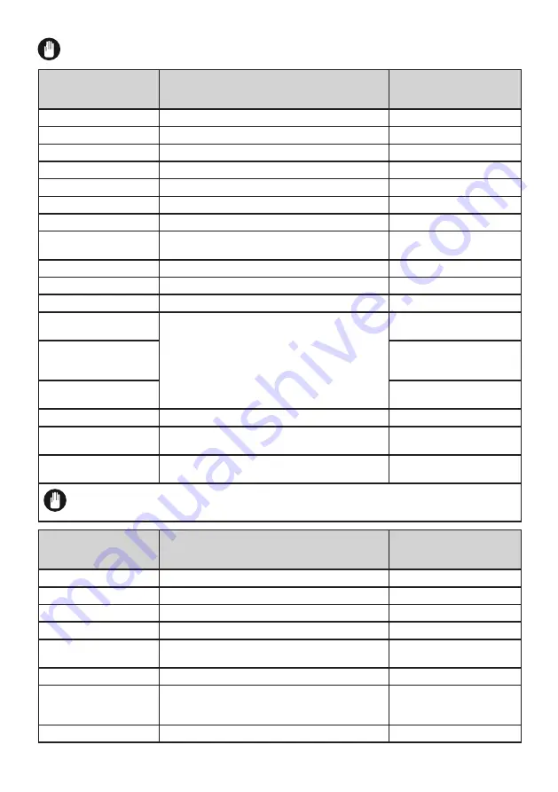 Svan SVF1886NFDX User Manual Download Page 25