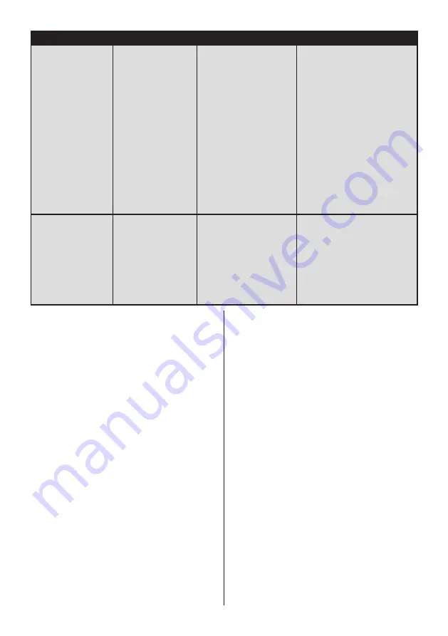 Svan SVF1886NFDX User Manual Download Page 60