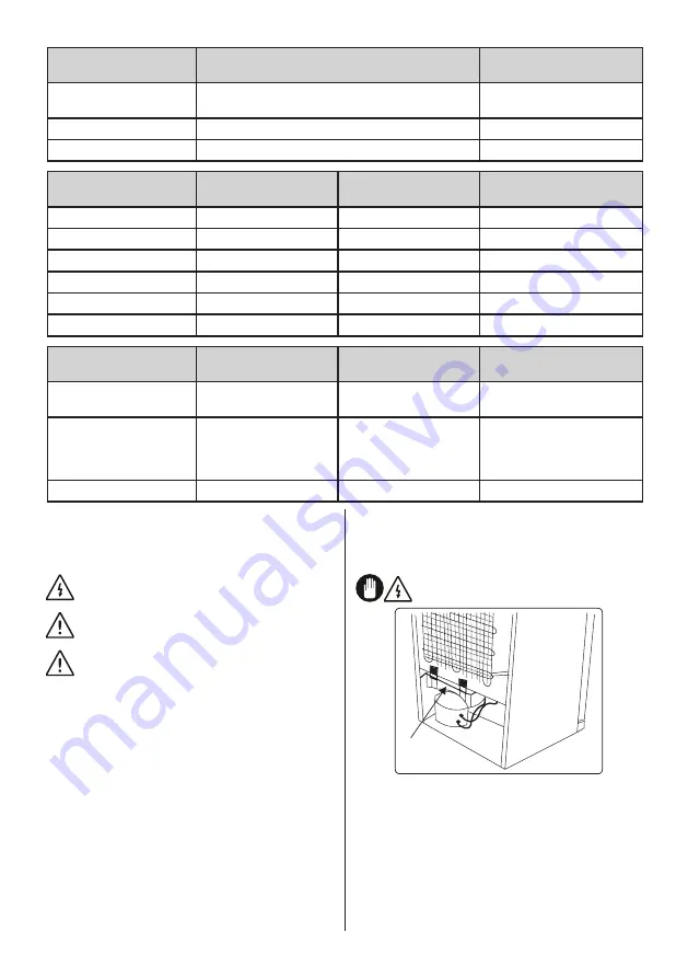 Svan SVF1886NFDX User Manual Download Page 87