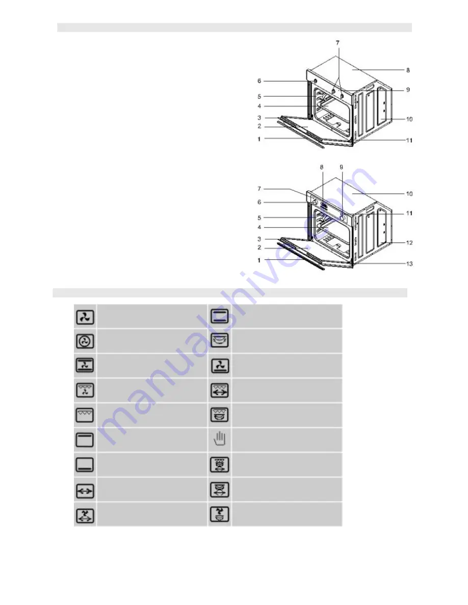 Svan SVH094B User Manual Download Page 5