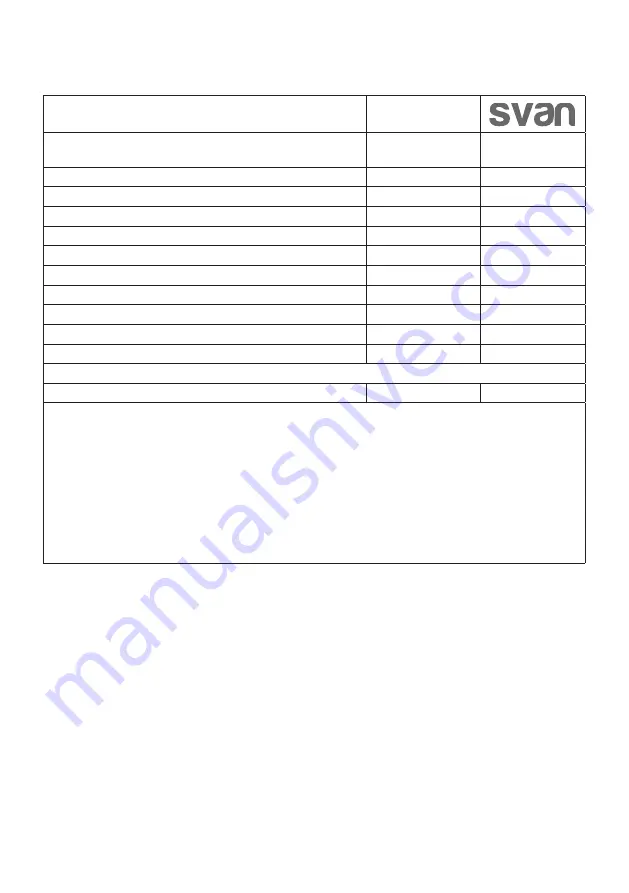 Svan SVH094B1 User Manual Download Page 37