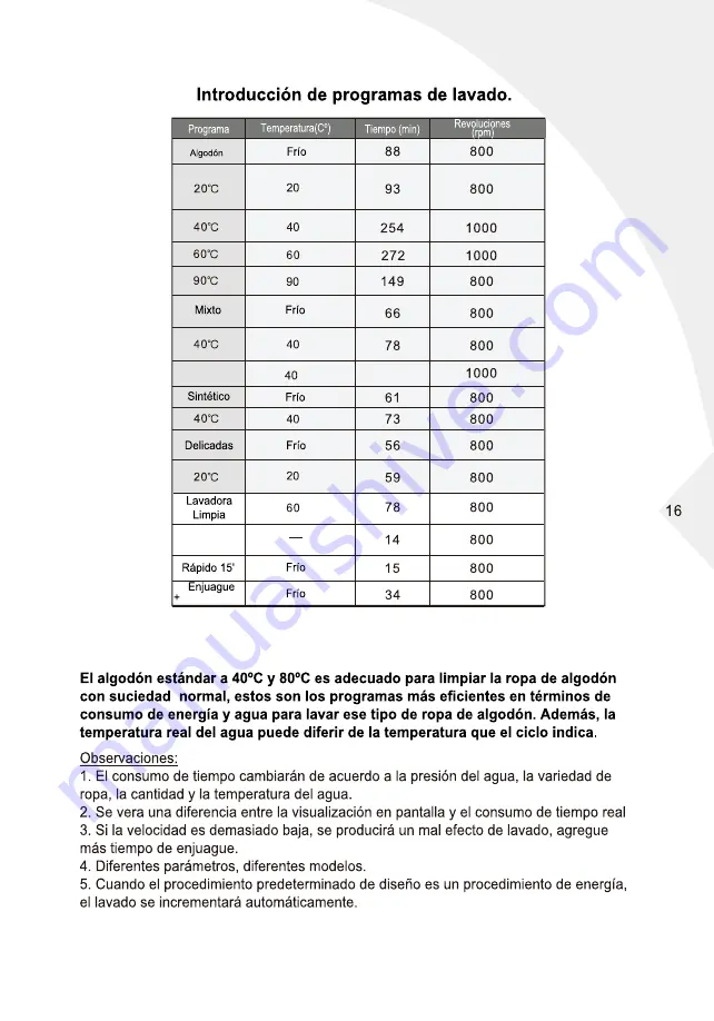 Svan SVL600 Скачать руководство пользователя страница 17