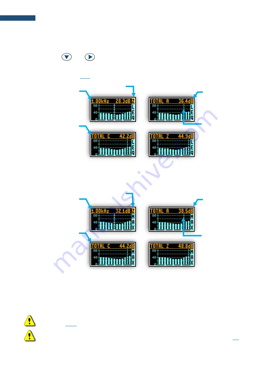 Svantek SV 104BIS User Manual Download Page 29