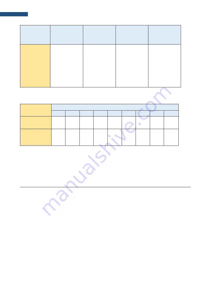 Svantek SV 104BIS User Manual Download Page 137