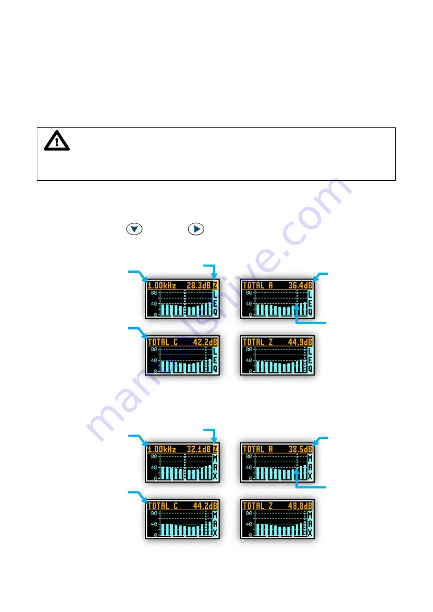 Svantek SV 104IS User Manual Download Page 25