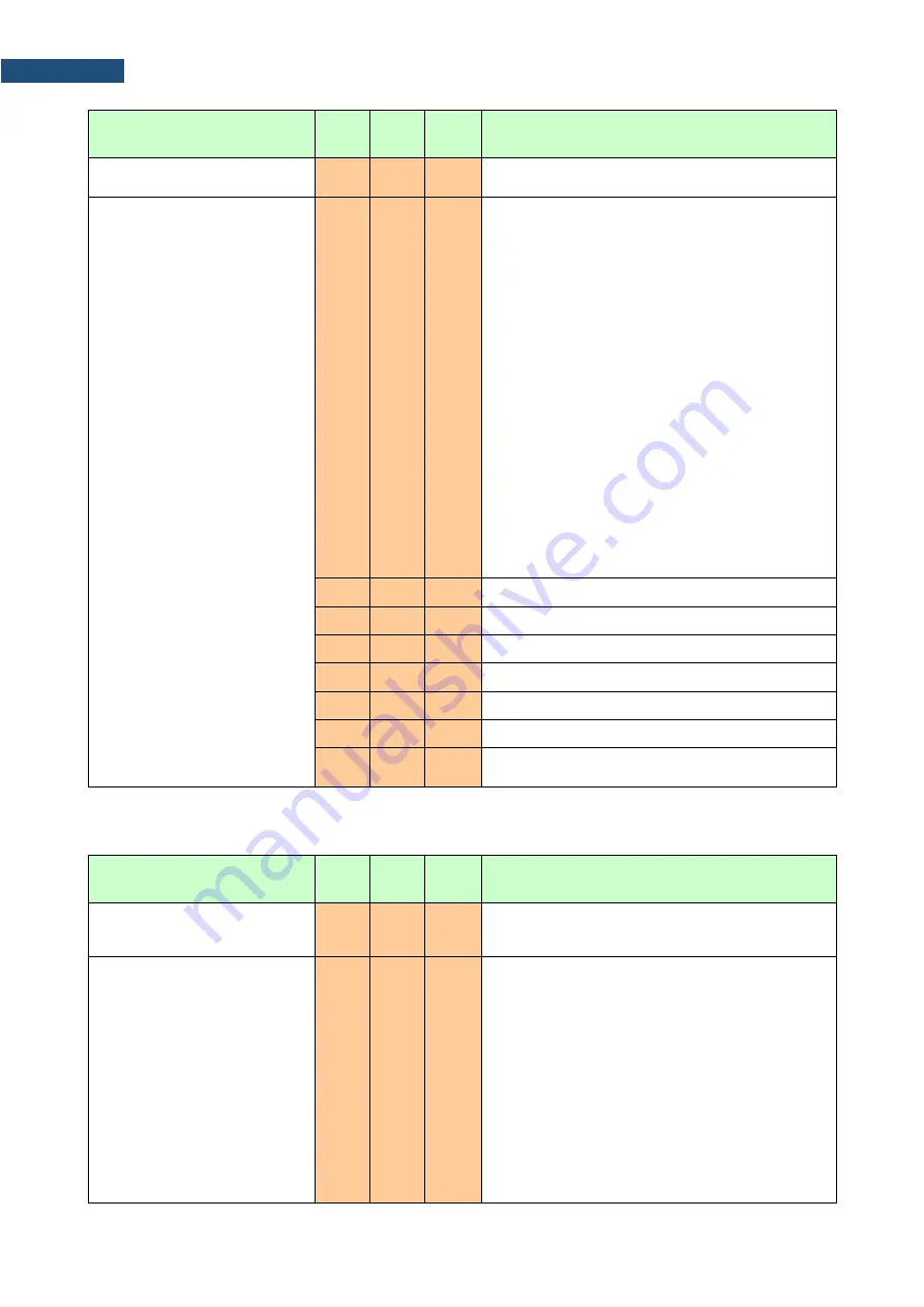 Svantek SV 971A User Manual Download Page 155