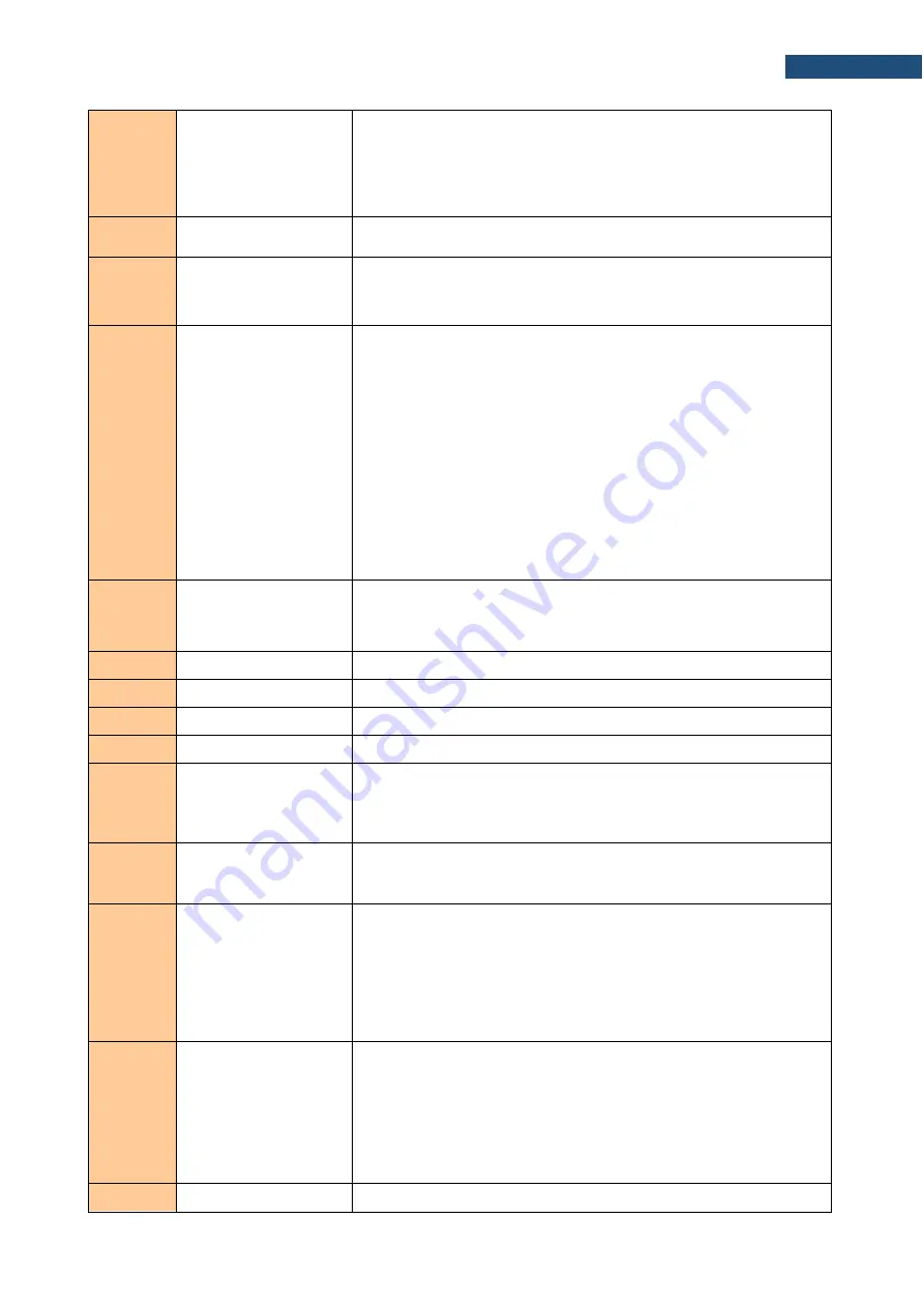 Svantek SV 971A User Manual Download Page 182