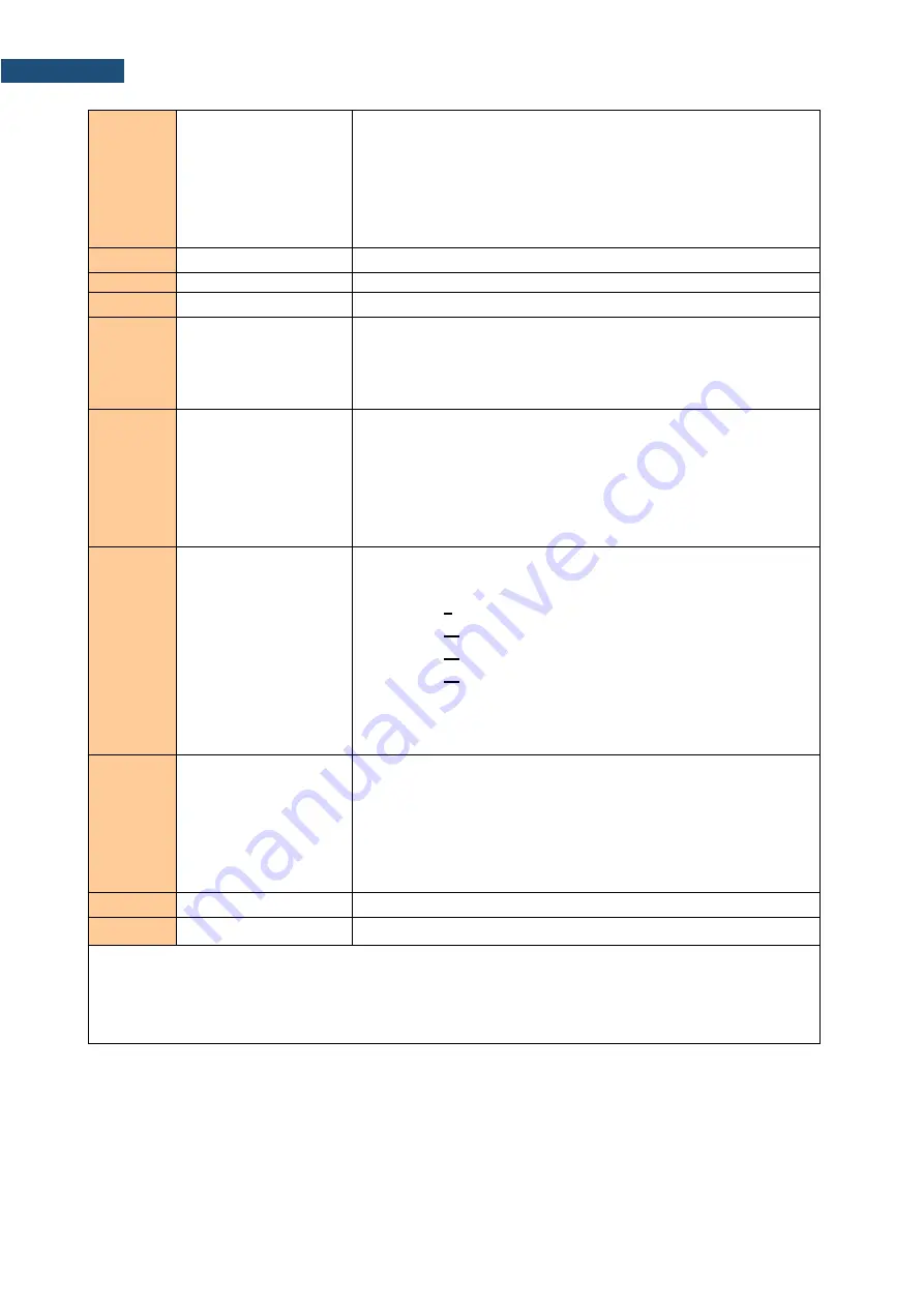 Svantek SV 971A User Manual Download Page 189