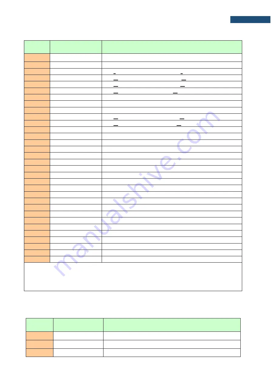 Svantek SV 971A User Manual Download Page 190