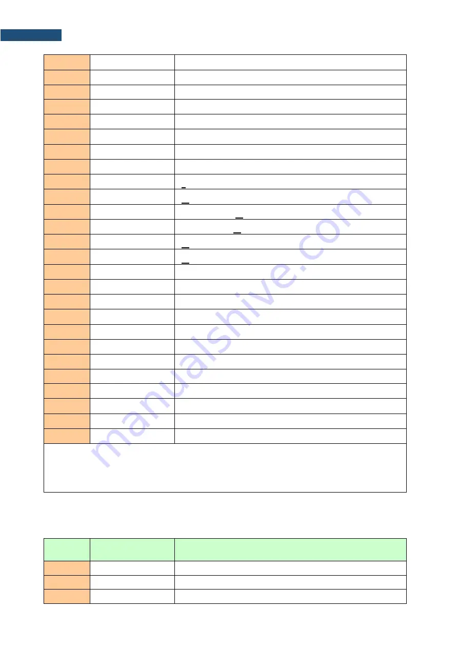 Svantek SV 971A User Manual Download Page 195