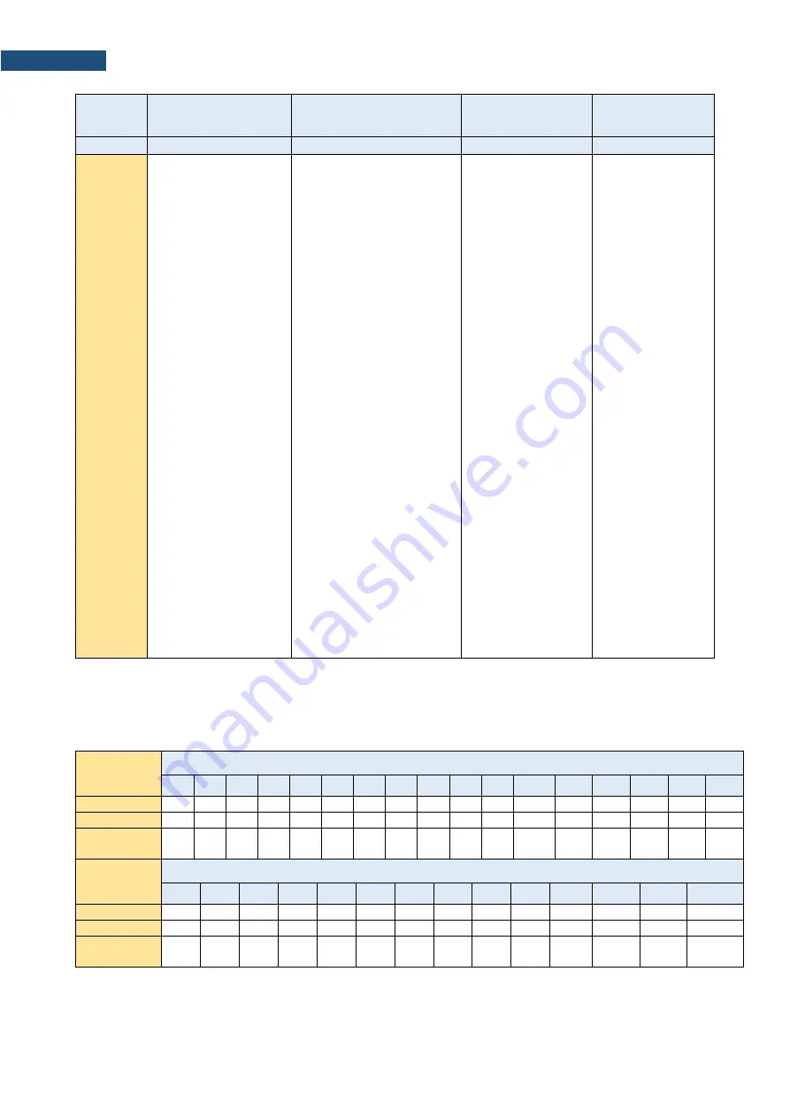 Svantek SV 971A User Manual Download Page 271