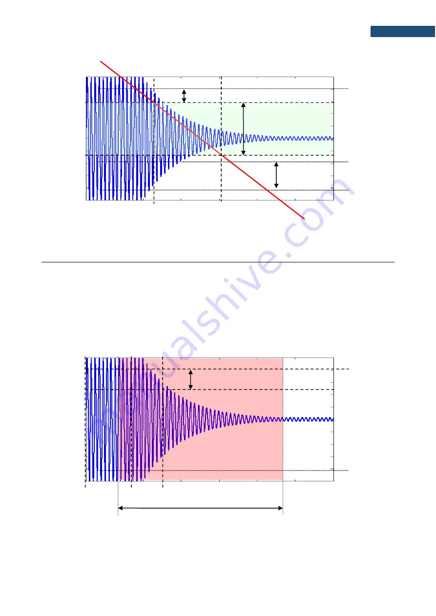 Svantek SV 971A User Manual Download Page 294