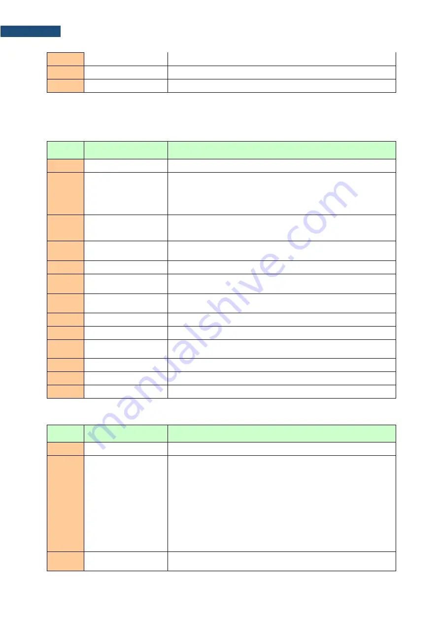 Svantek SV 973 User Manual Download Page 129