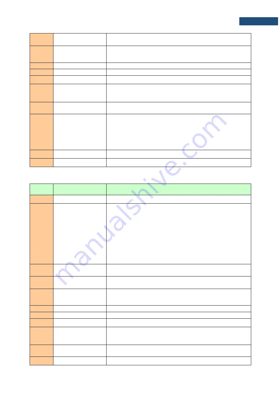 Svantek SV 973 User Manual Download Page 130