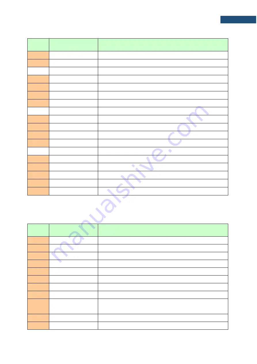 Svantek SV 973 User Manual Download Page 134