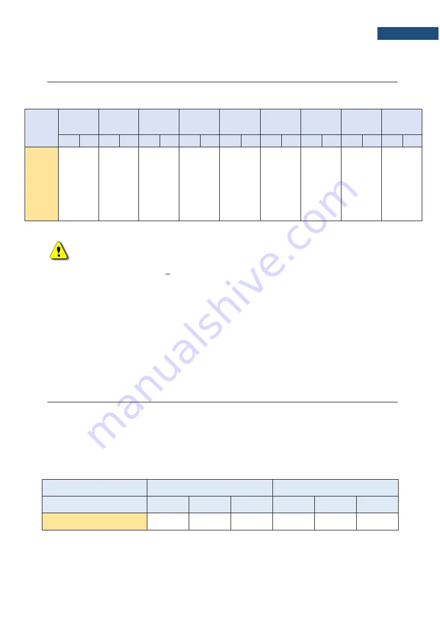 Svantek SV 973 User Manual Download Page 164