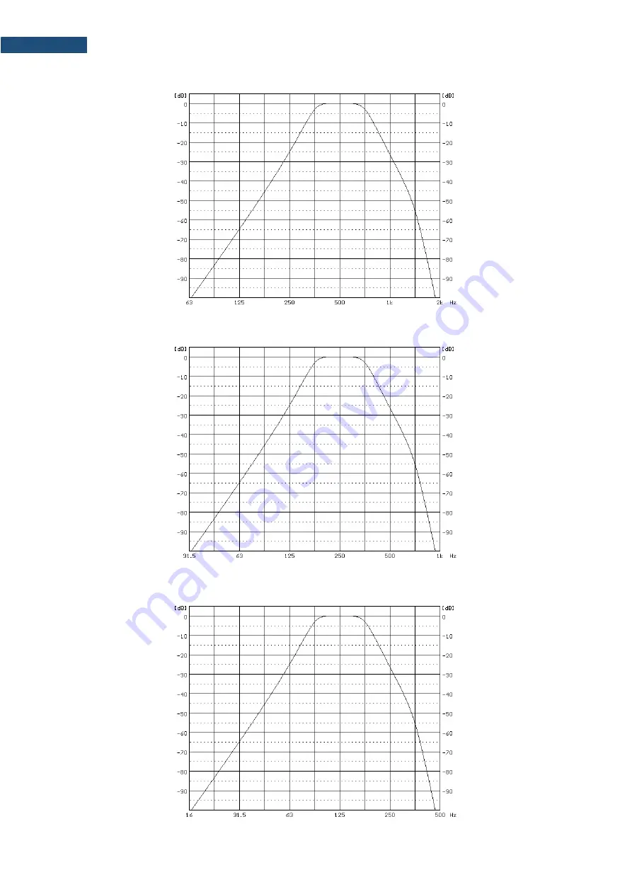 Svantek SV 973 User Manual Download Page 185