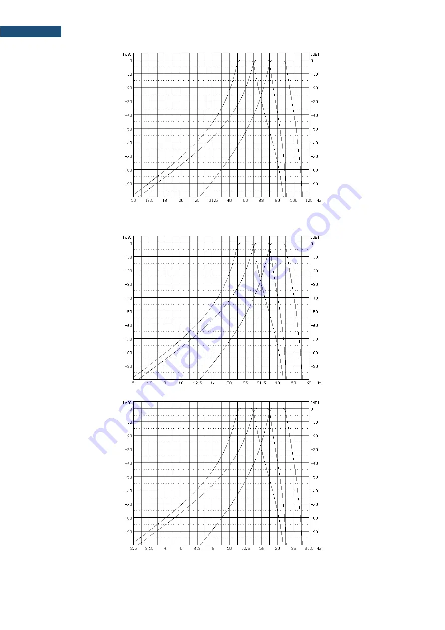 Svantek SV 973 User Manual Download Page 189