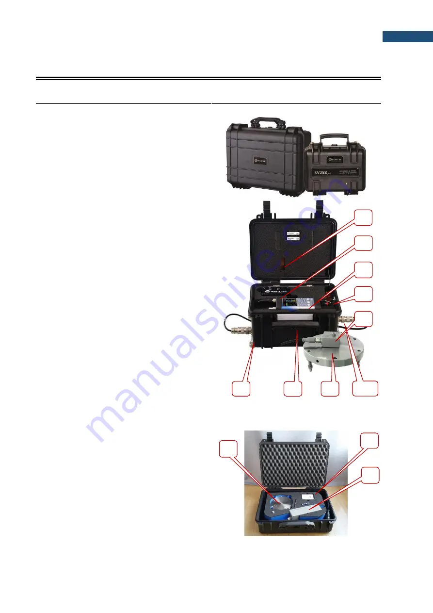 Svantek SV258 PRO Скачать руководство пользователя страница 8