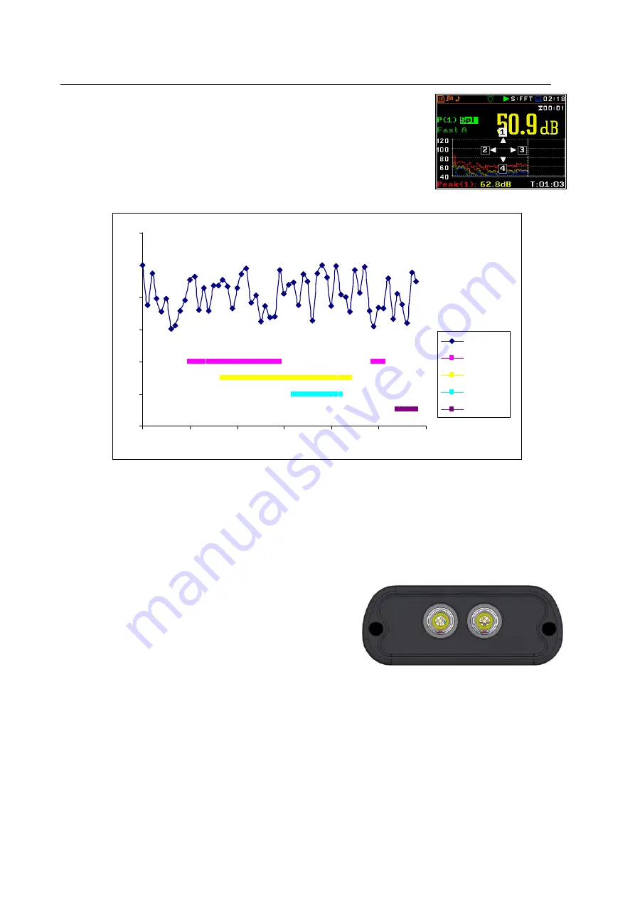 Svantek SVAN 106 User Manual Download Page 11