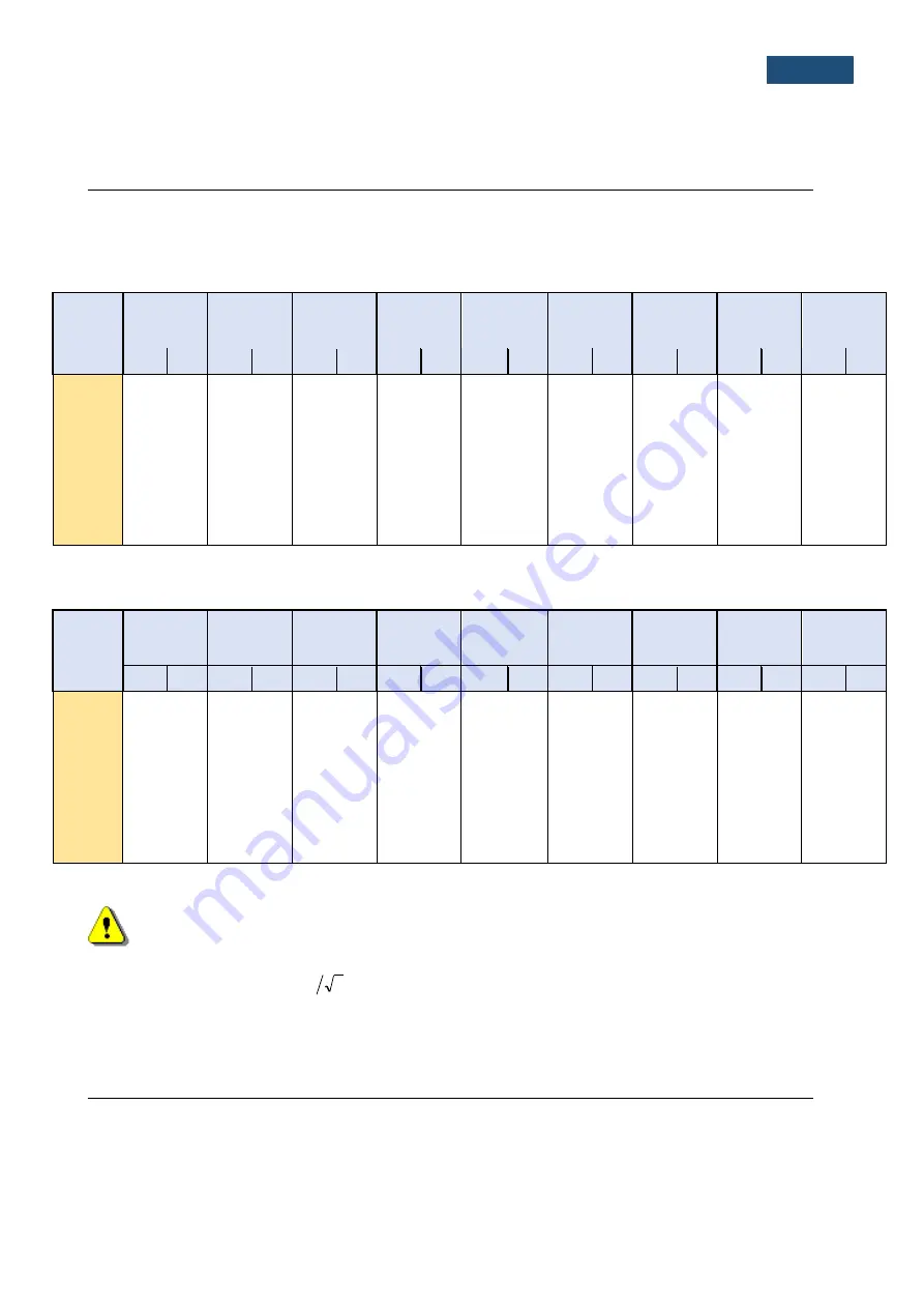 Svantek SVAN 971 User Manual Download Page 144