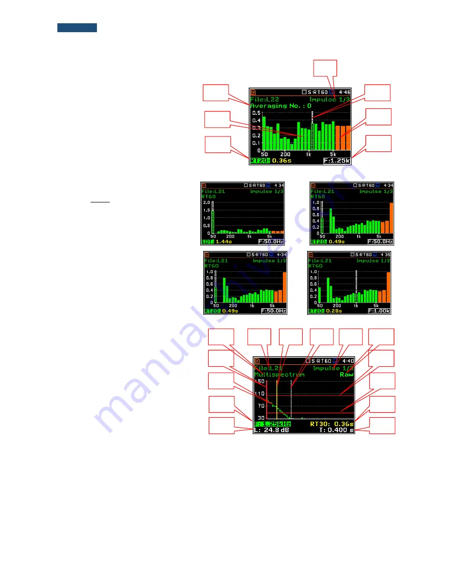 Svantek SVAN 977W User Manual Download Page 111