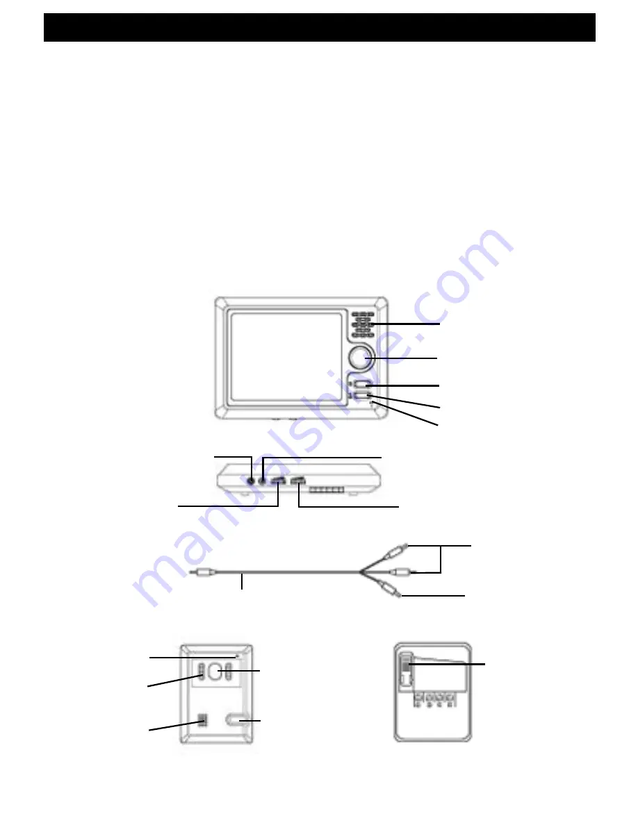 SVAT VISS7500 User Manual Download Page 3