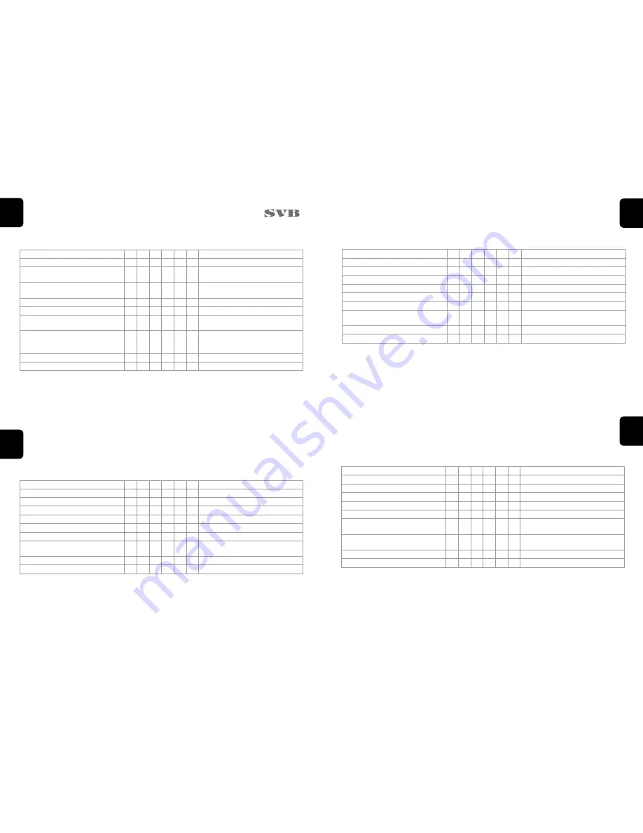 SVB Kerosene Heater Operating Instructions Manual Download Page 6