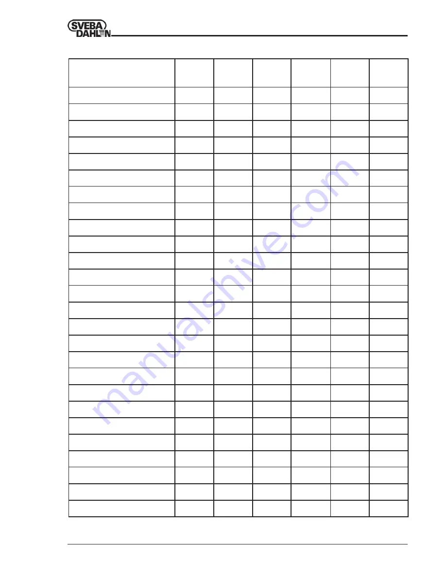 Sveba Dahlen AB Classic DC-1 Operating & Installation Manual Download Page 9