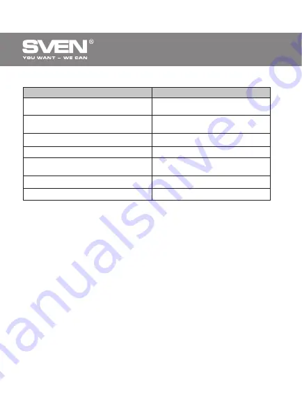 Sven AP-G988MV User Manual Download Page 4