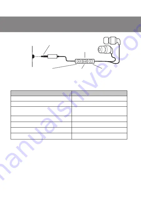 Sven E-155MV User Manual Download Page 3