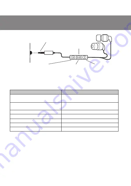 Sven E-155MV User Manual Download Page 5