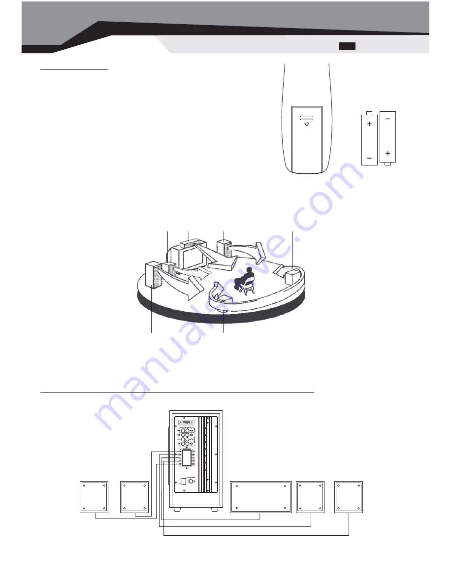 Sven HT-435 User Manual Download Page 13