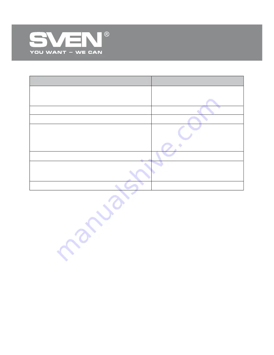 Sven HT-440 Operation Manual Download Page 9