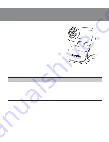 Sven IC-325 User Manual Download Page 4