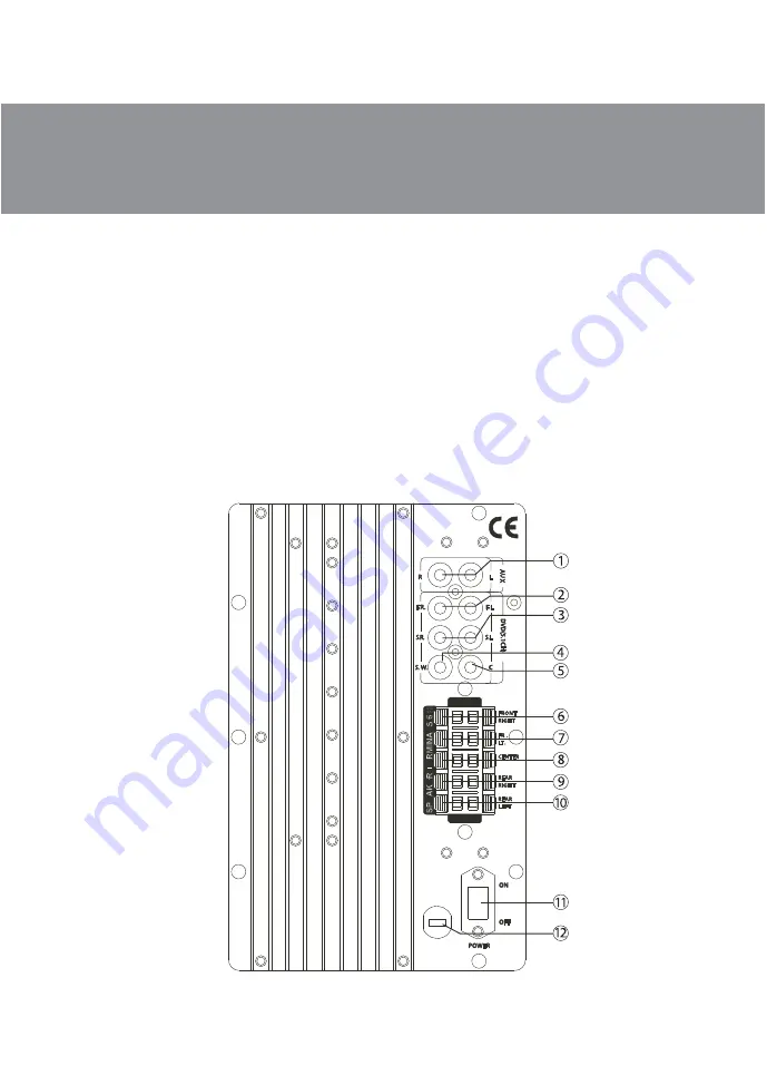 Sven IHOO MT 5.1P Operation Manual Download Page 5