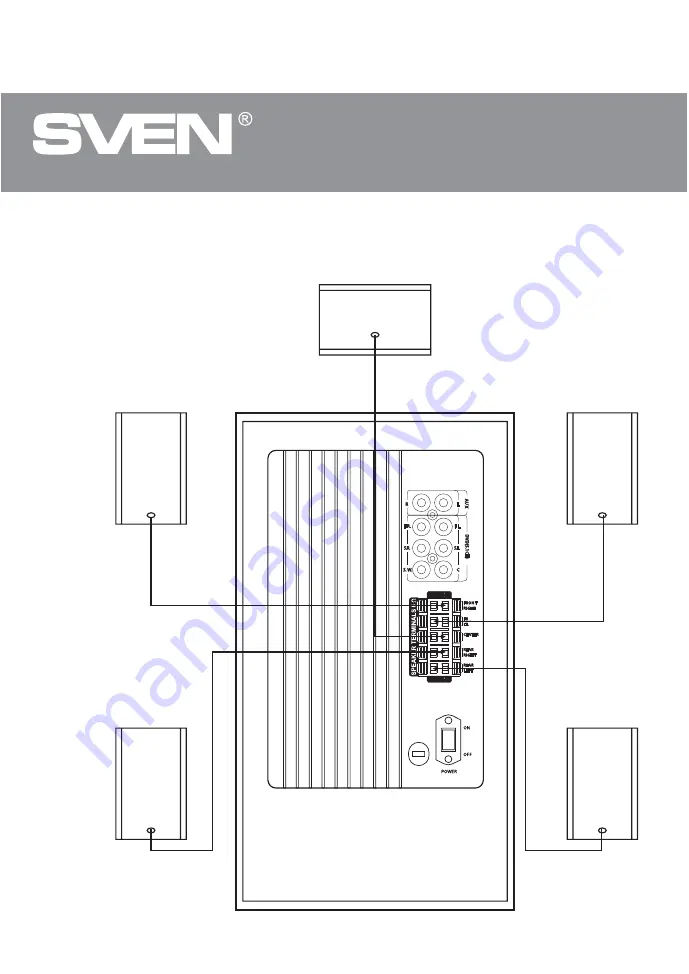 Sven IHOO MT 5.1P Operation Manual Download Page 8