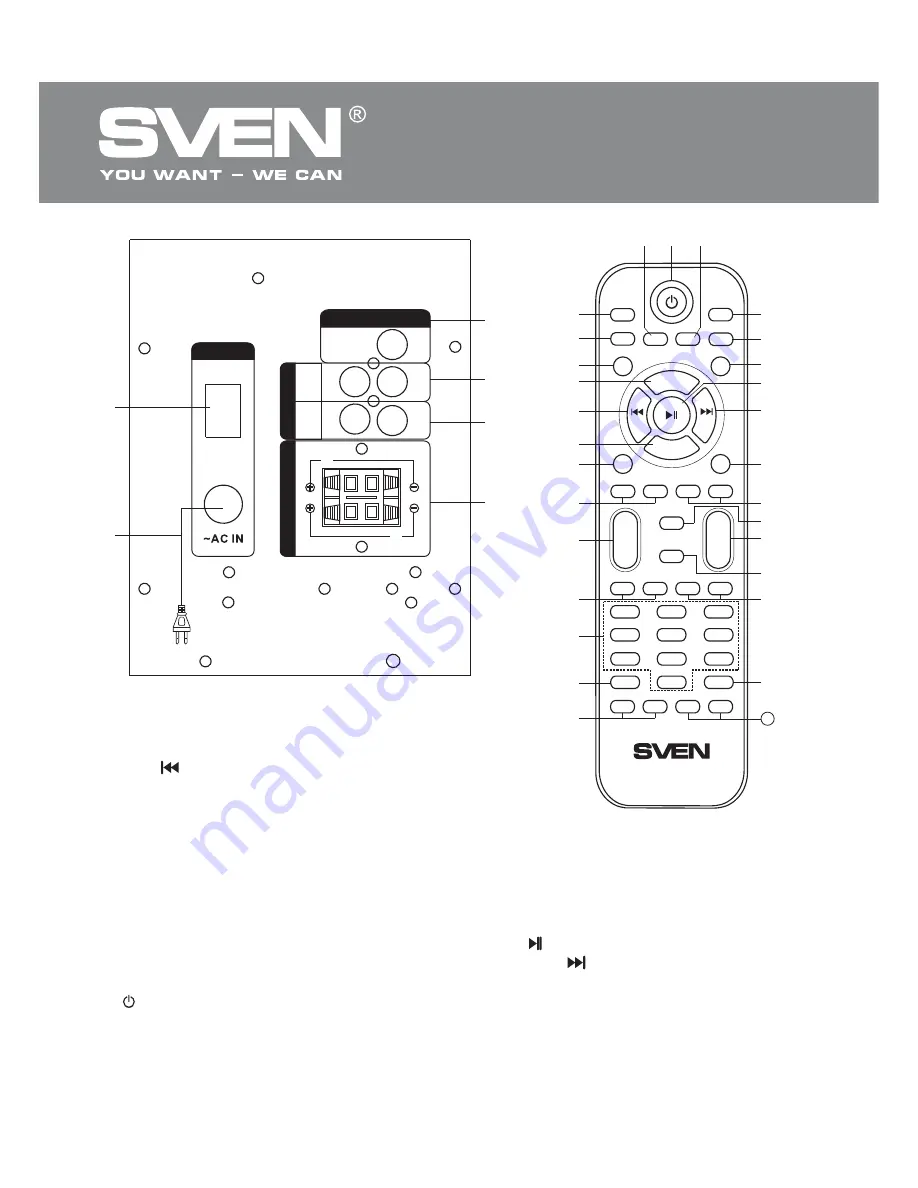 Sven MS-2000 Скачать руководство пользователя страница 5