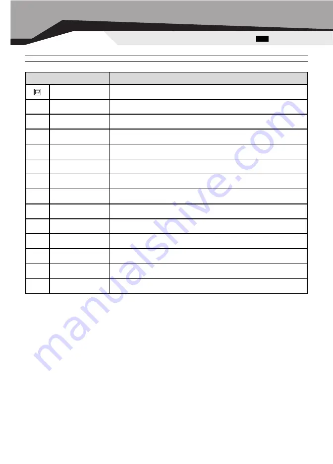 Sven Multimedia 6006 Operation Manual Download Page 13