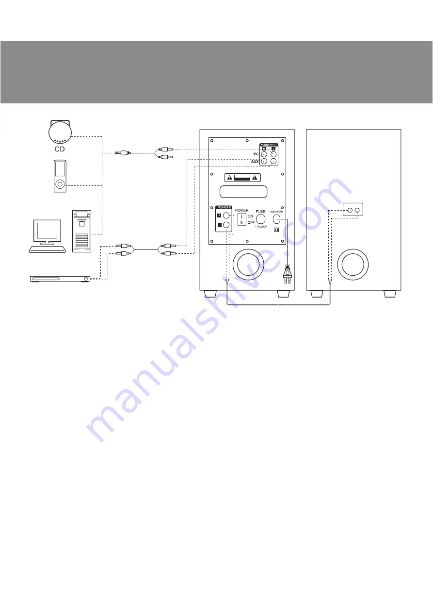 Sven ROYAL 1R Operation Manual Download Page 22