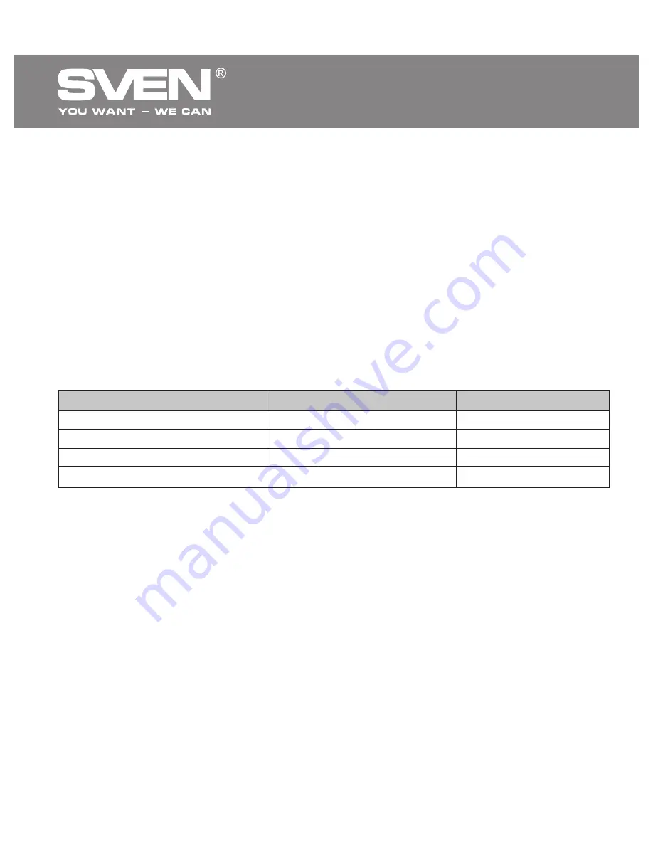 Sven RX-610 User Manual Download Page 3