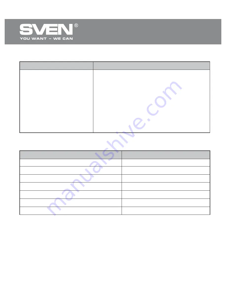 Sven RX-610 User Manual Download Page 7