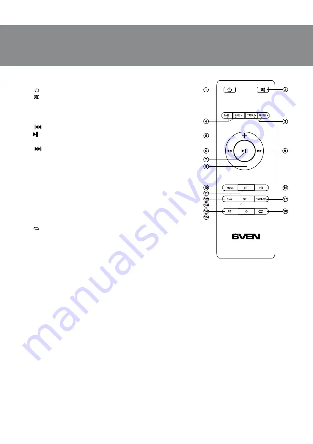 Sven SB-2150A Скачать руководство пользователя страница 5