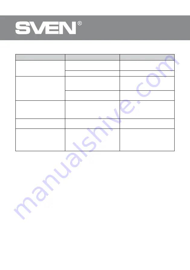 Sven SB-2150A User Manual Download Page 16