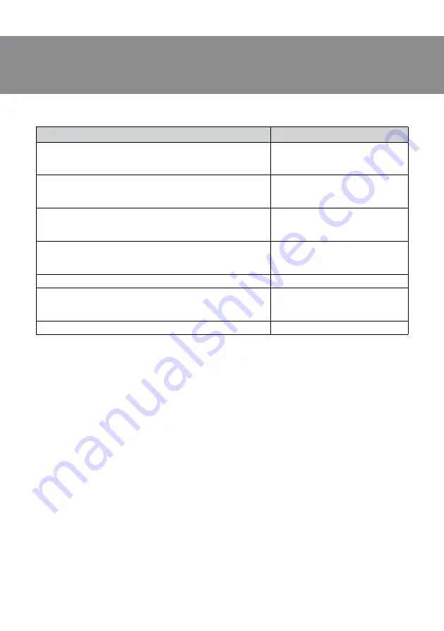 Sven SB-2150A User Manual Download Page 25