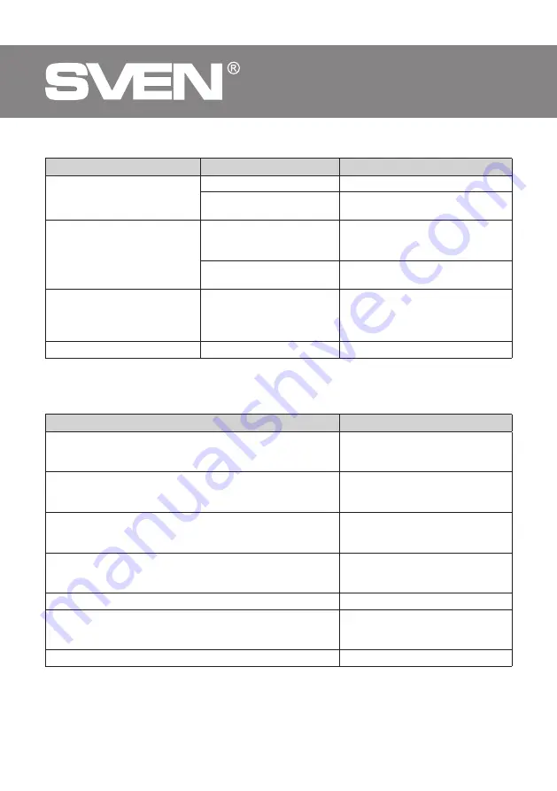 Sven SB-2160A Operation Manual Download Page 8