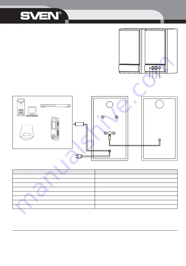 Sven SPS-609 User Manual Download Page 4